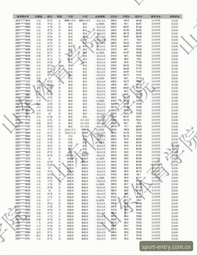 凯云体育平台入口必备 凯云体育平台入口必备:2025年最新动态与行业趋势深度解析