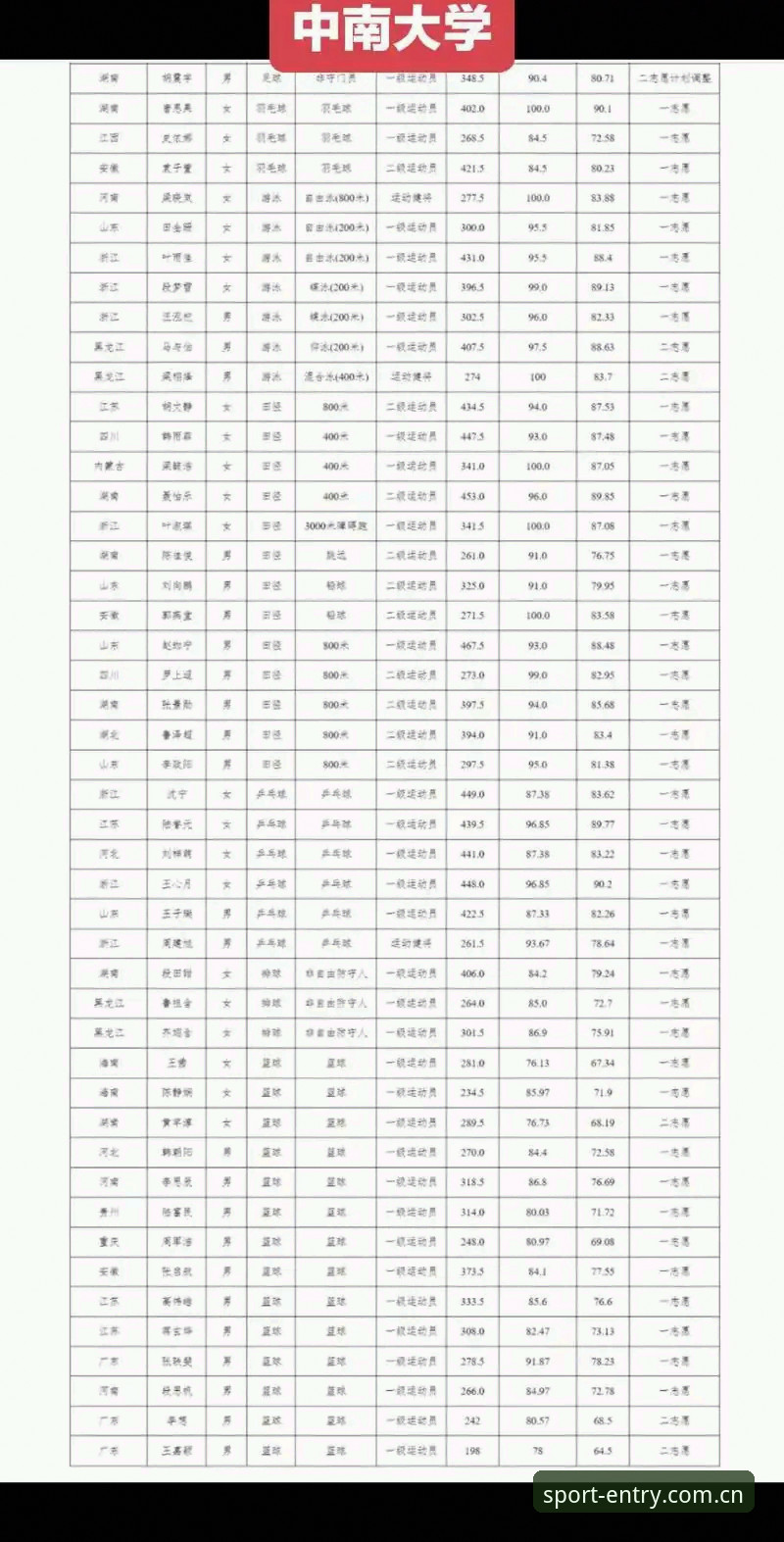 凯云体育平台入口必备 凯云体育平台入口必备:2025年最新动态与行业趋势深度解析